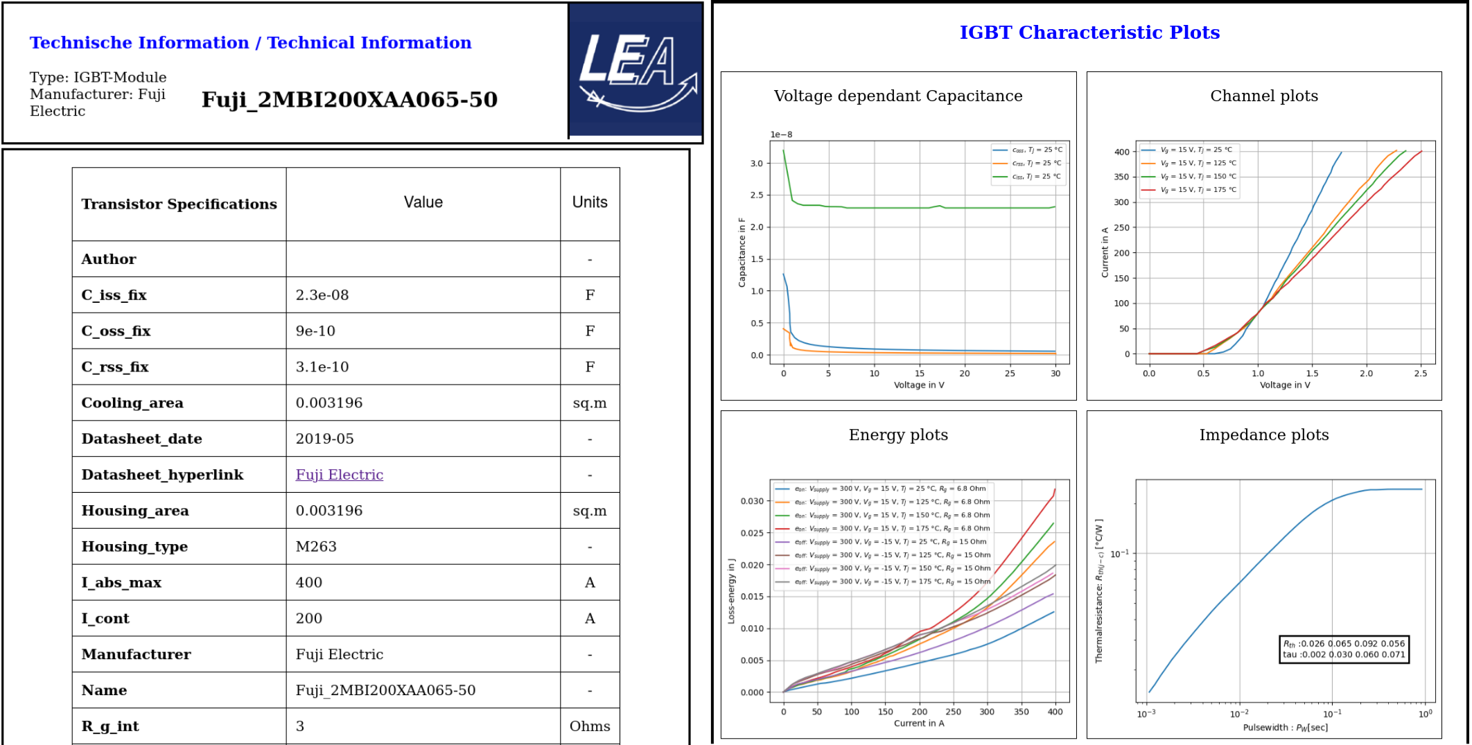 Generated virtual datasheet example