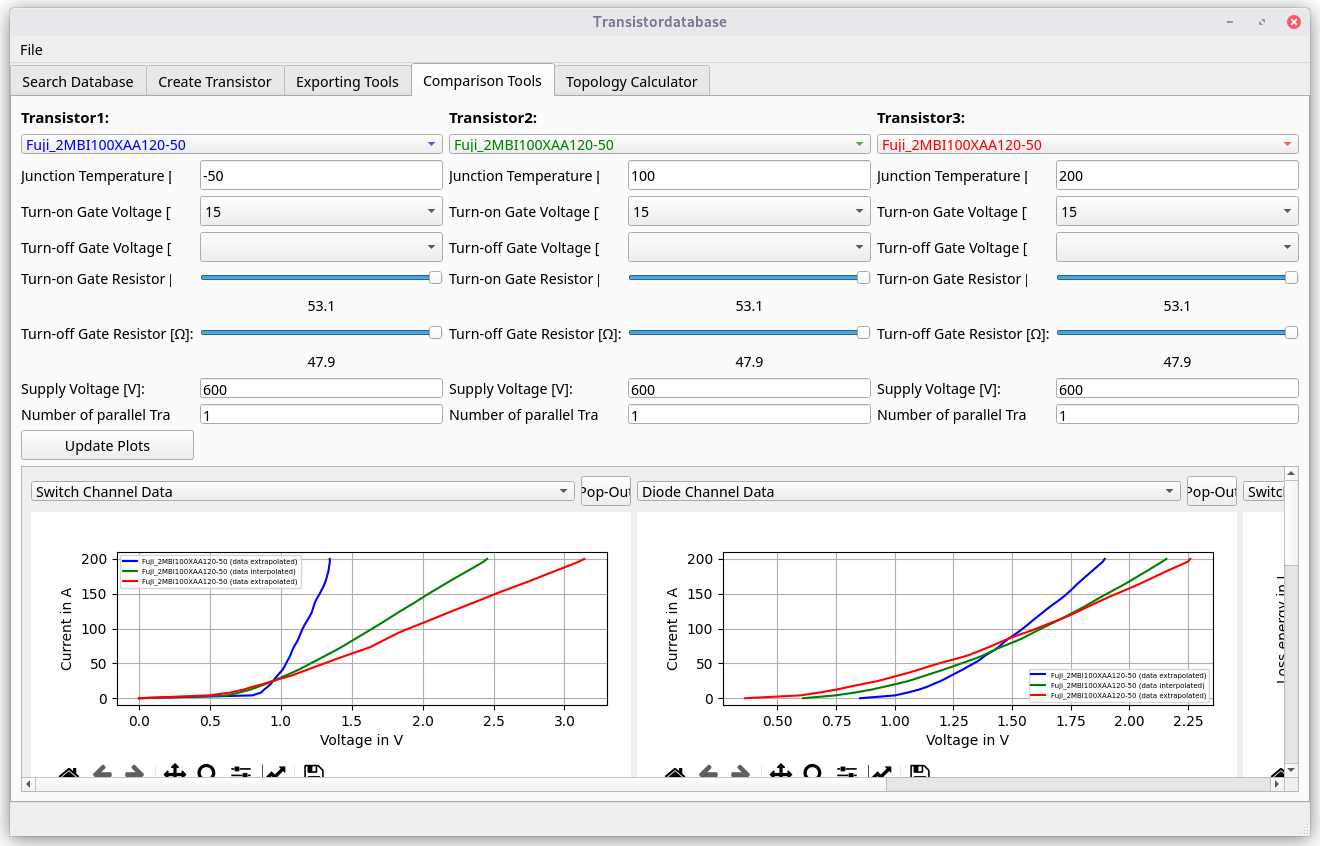 gui_comparison