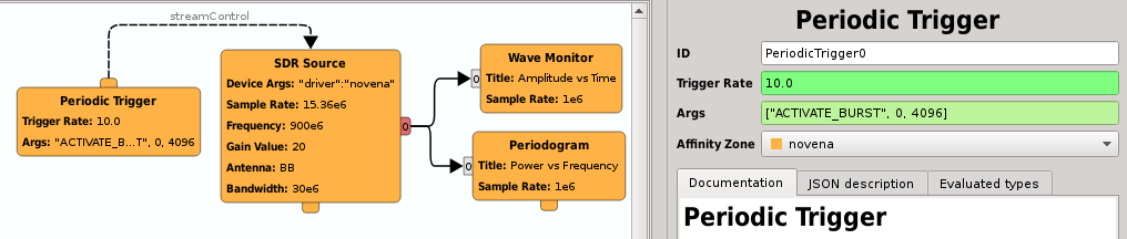 https://raw.githubusercontent.com/wiki/pothosware/PothosSoapy/images/docs_sdr_burst_trigger.png