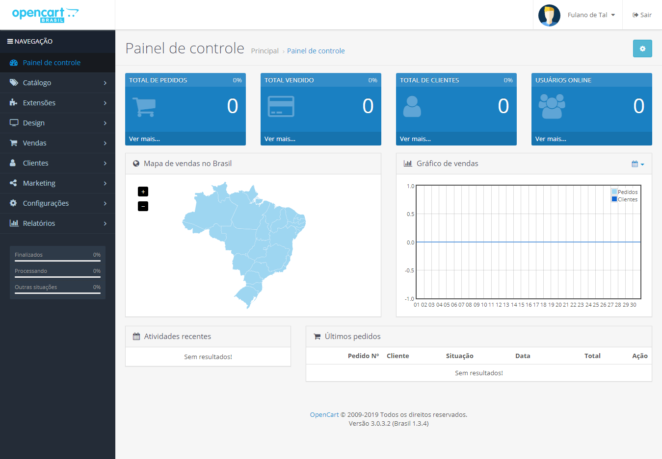 opencartbrasil