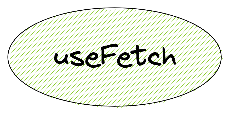 react-hooks-fetch