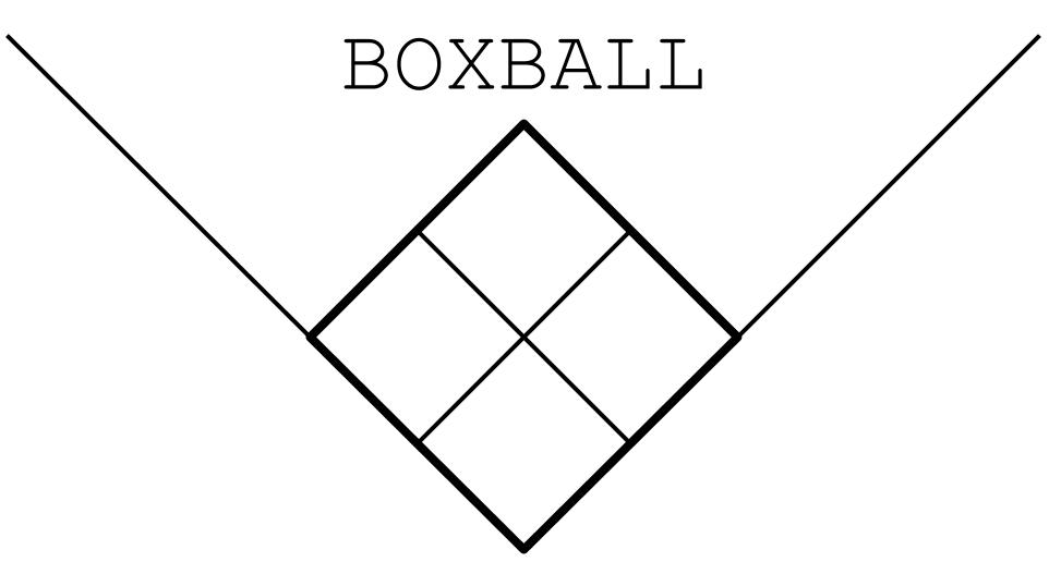 boxball