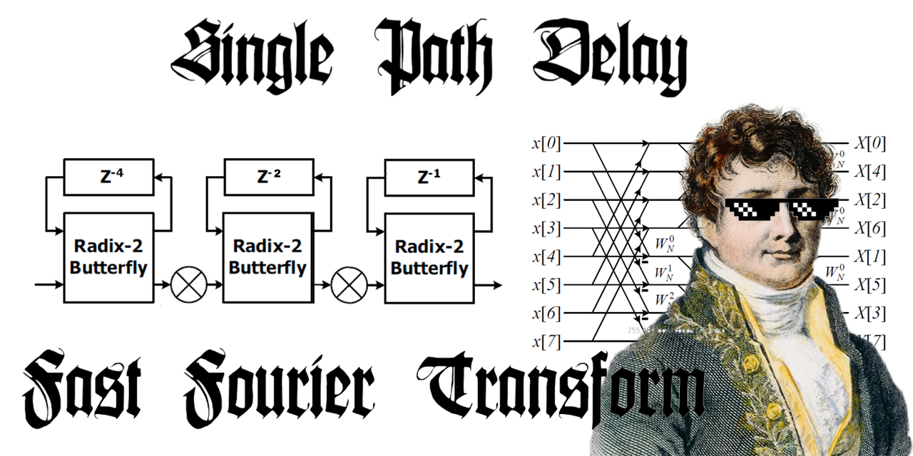 A-Single-Path-Delay-32-Point-FFT-Processor