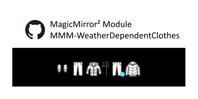 MMM-WeatherDependentClothes