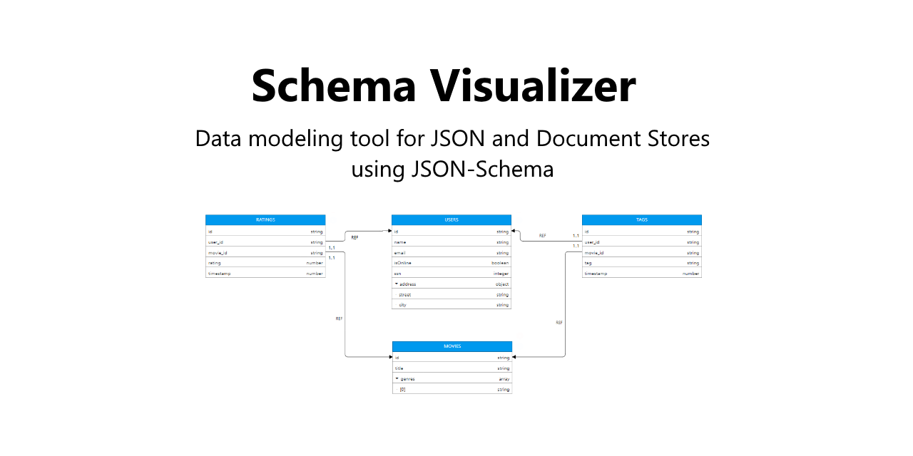 schema-visualizer