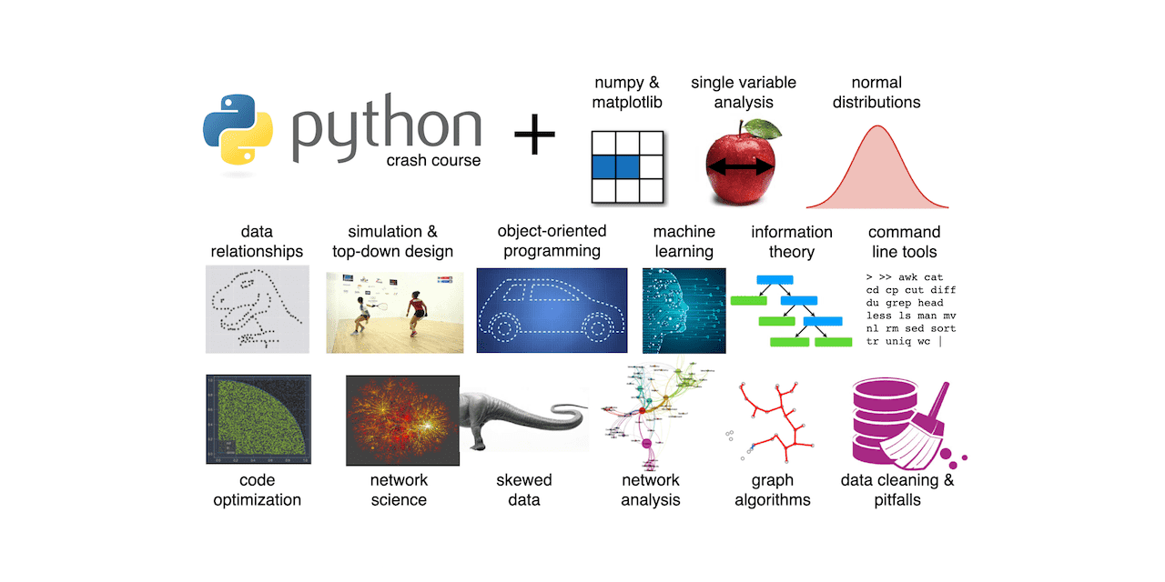 introdatasci