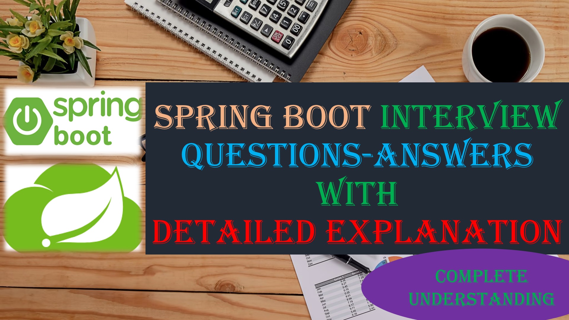 Spring-Boot-Interview-Question-Answers