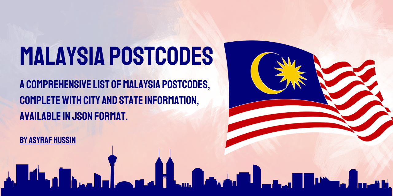 malaysia-postcodes