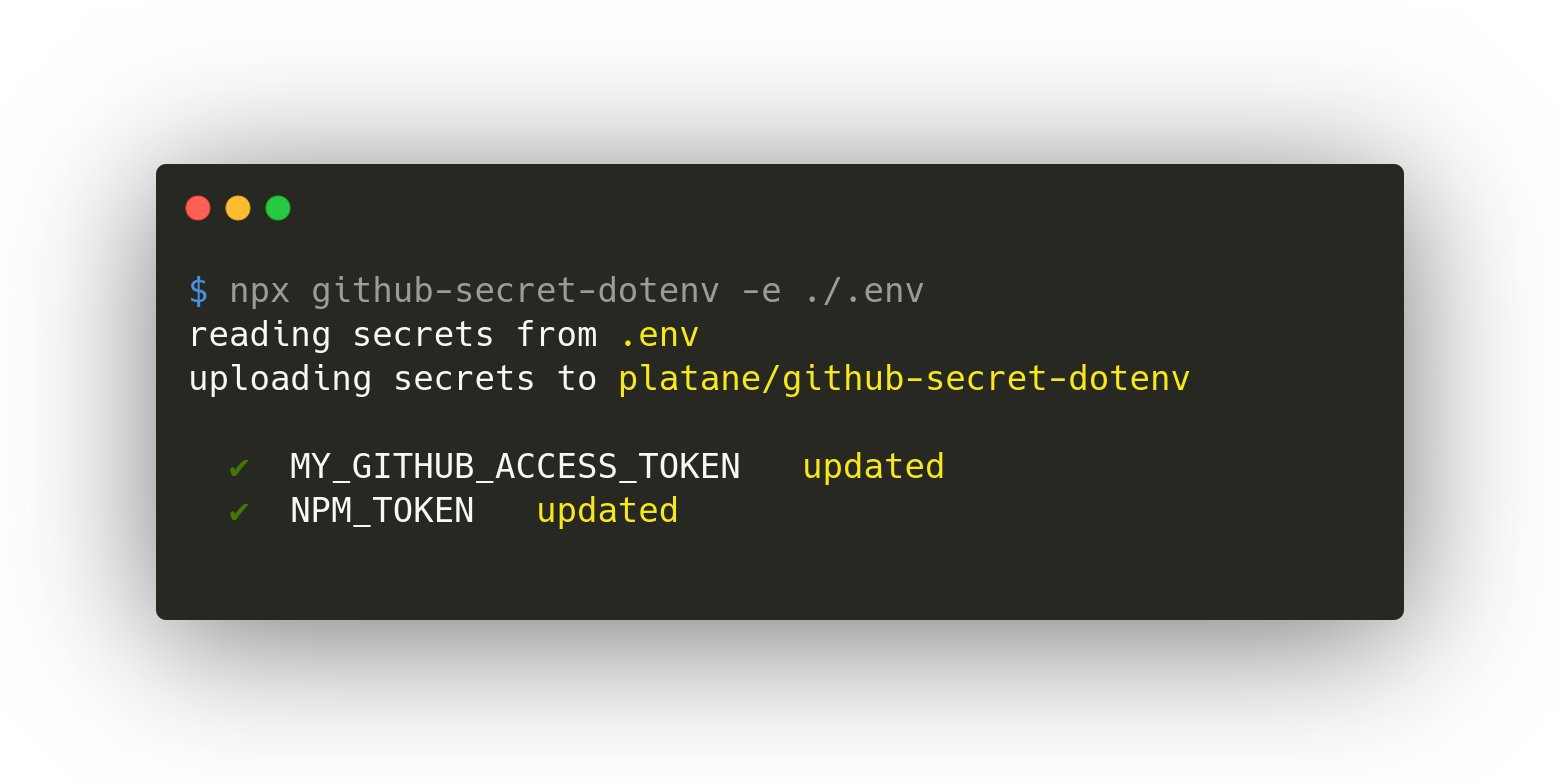 github-secret-dotenv