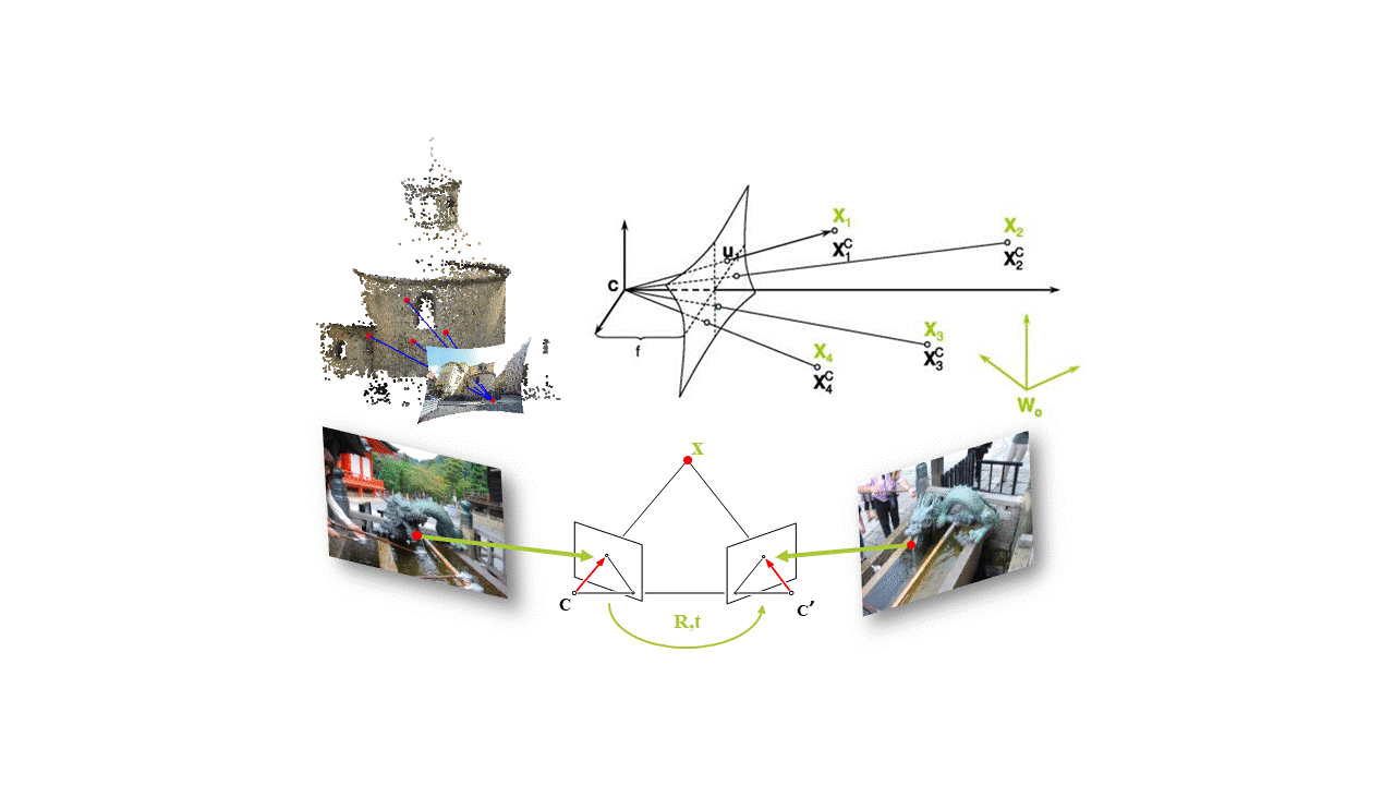 aut_gen_sparse_res_solver