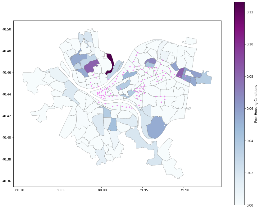 HealthyRide-Mapping