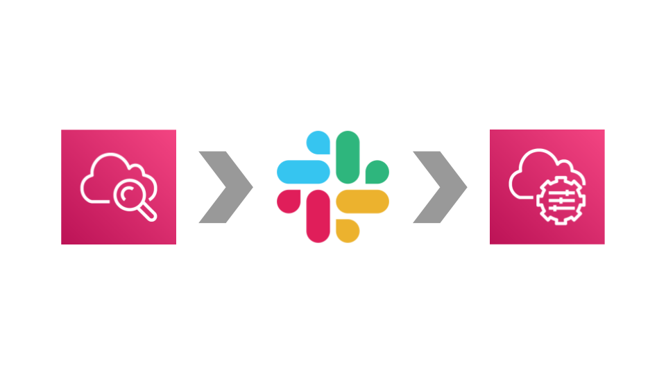 ssm-instanceid-to-slack