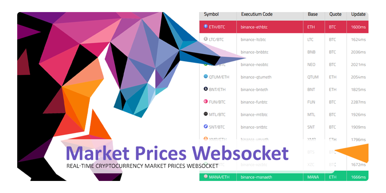 real-time-cryptocurrency-market-prices-websocket
