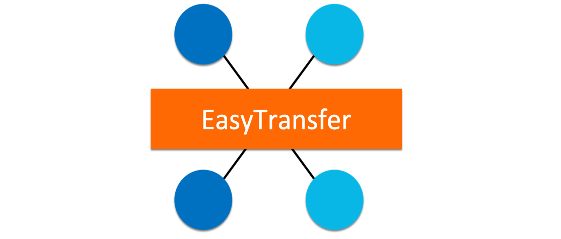 EasyTransfer