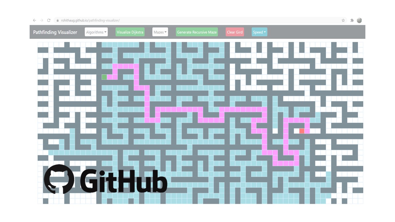 pathfinding-visualizer