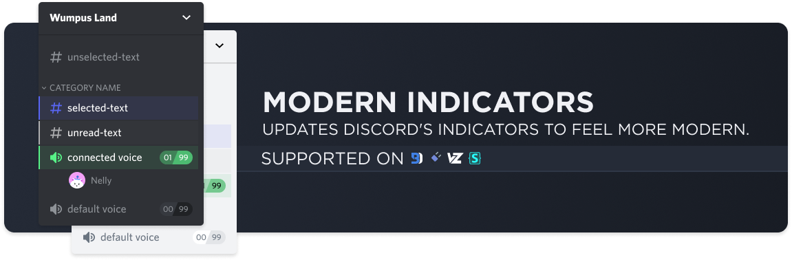 modern-indicators