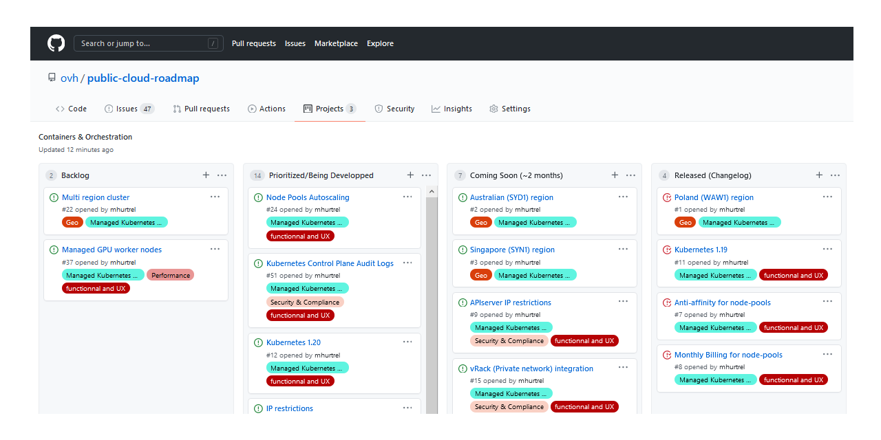 public-cloud-roadmap