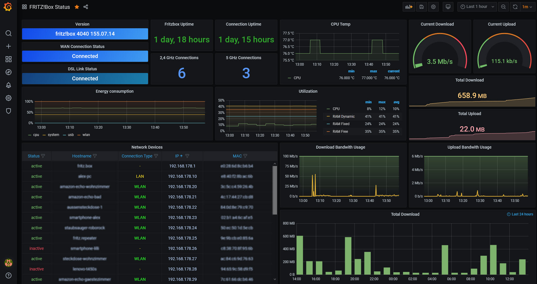 fritzbox_exporter