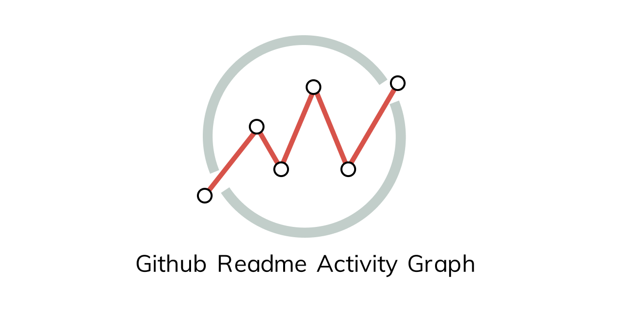 github-readme-activity-graph