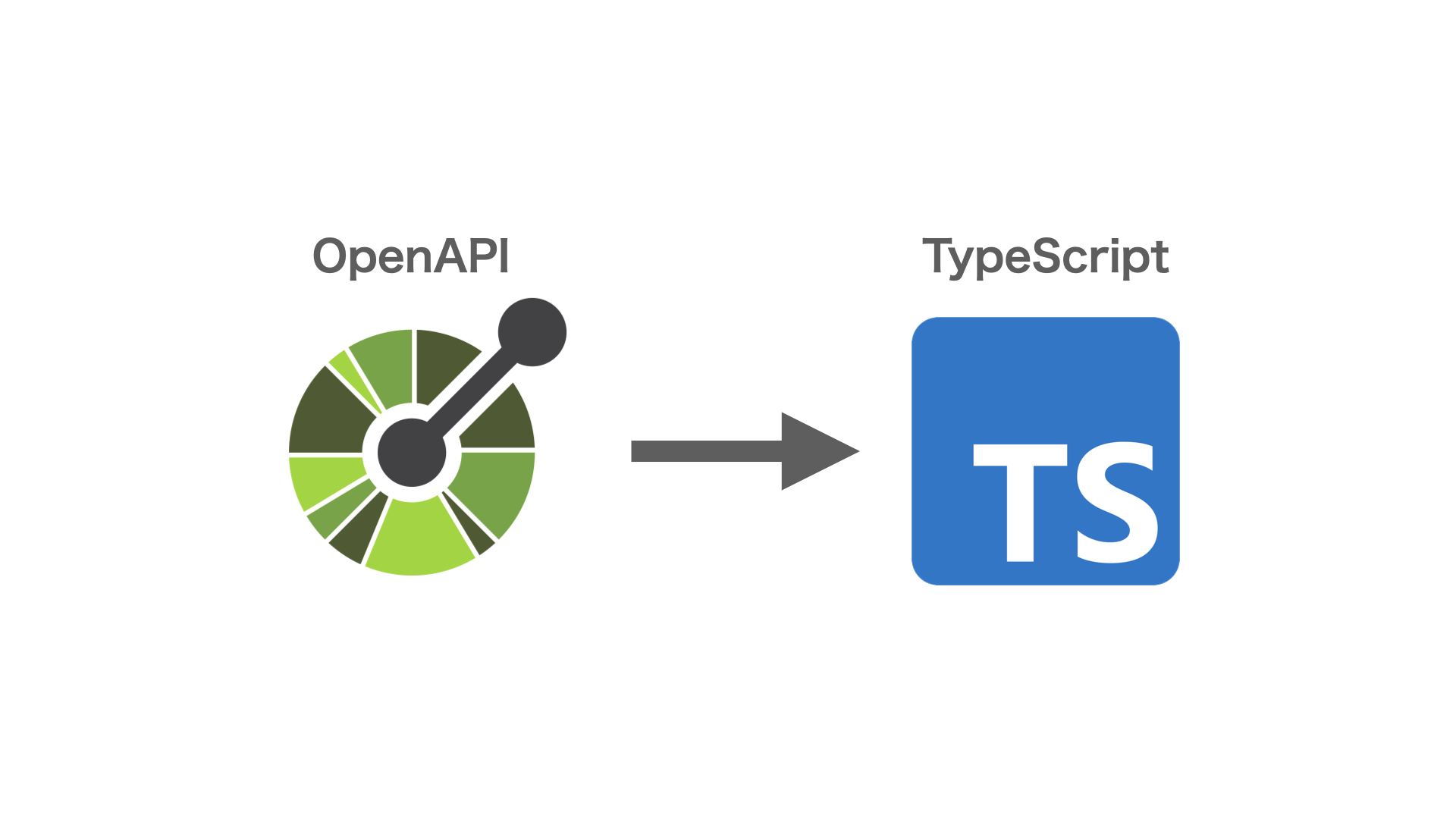 openapi-typescript-code-generator