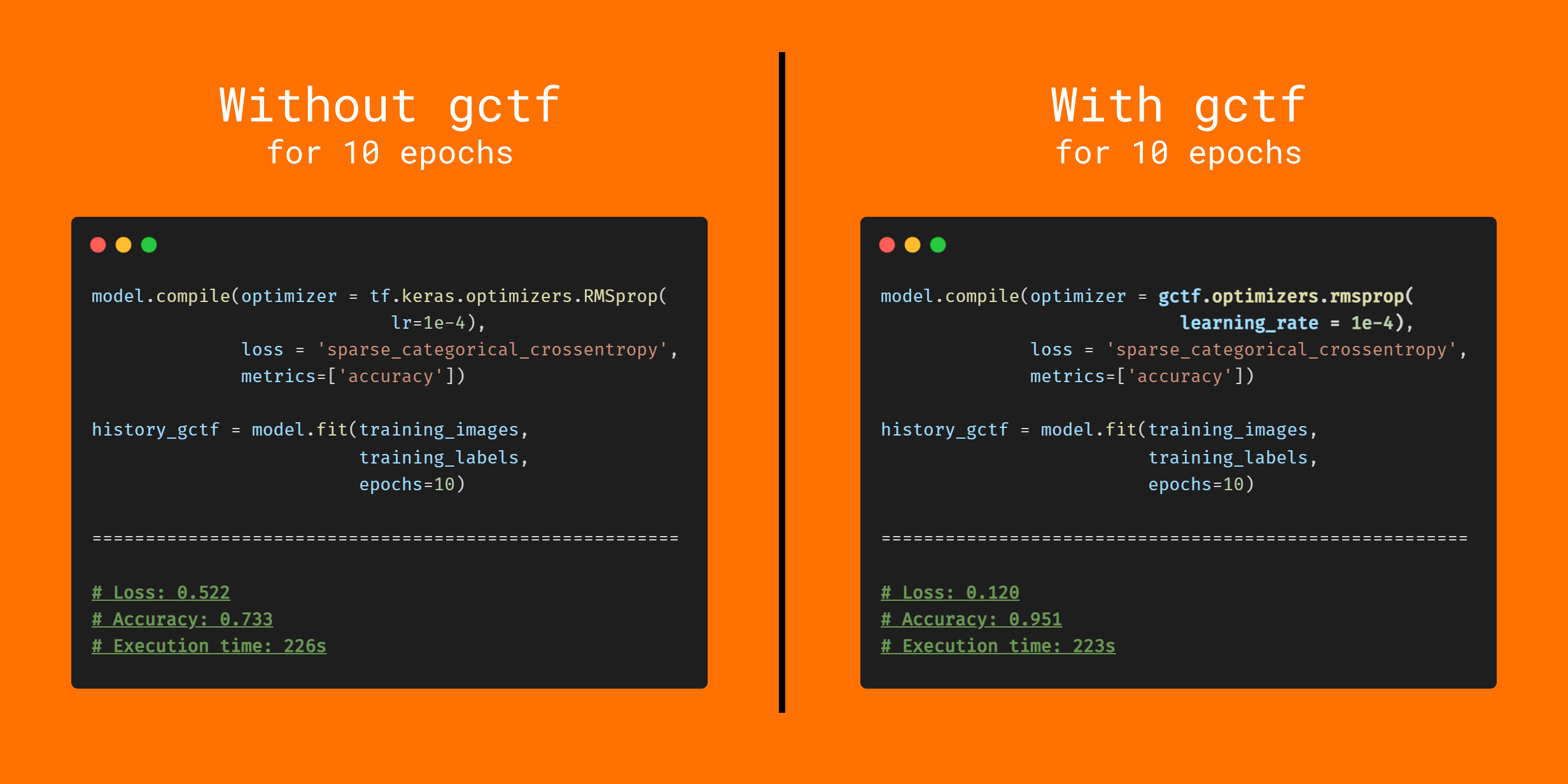 Gradient-Centralization-TensorFlow