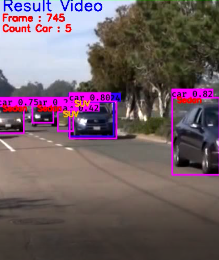 Vehicle-Detection-Classification-YOLO-MobileNet