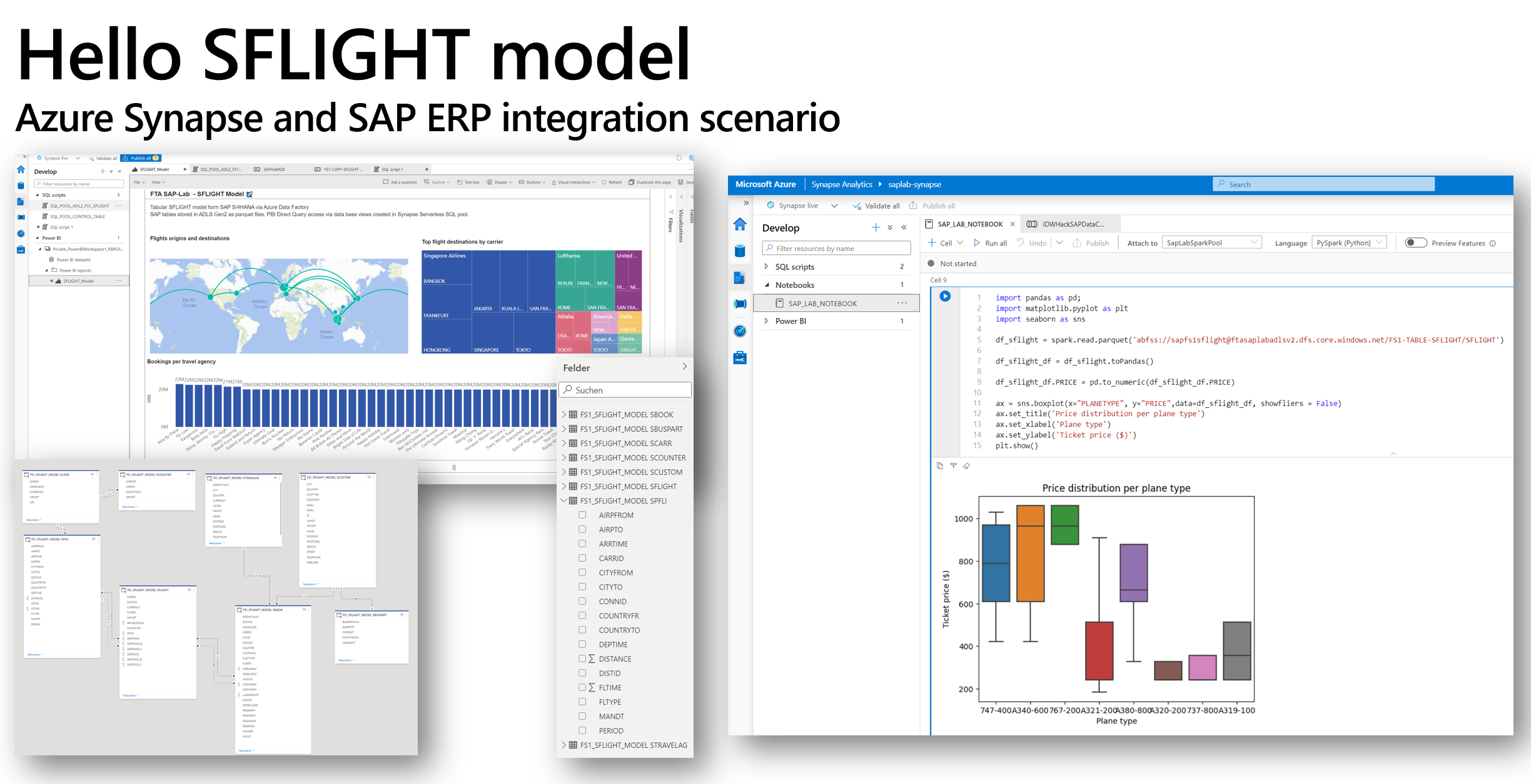 AZURE_SYNAPSE_AND_SAP_SFLIGHT_DEMO