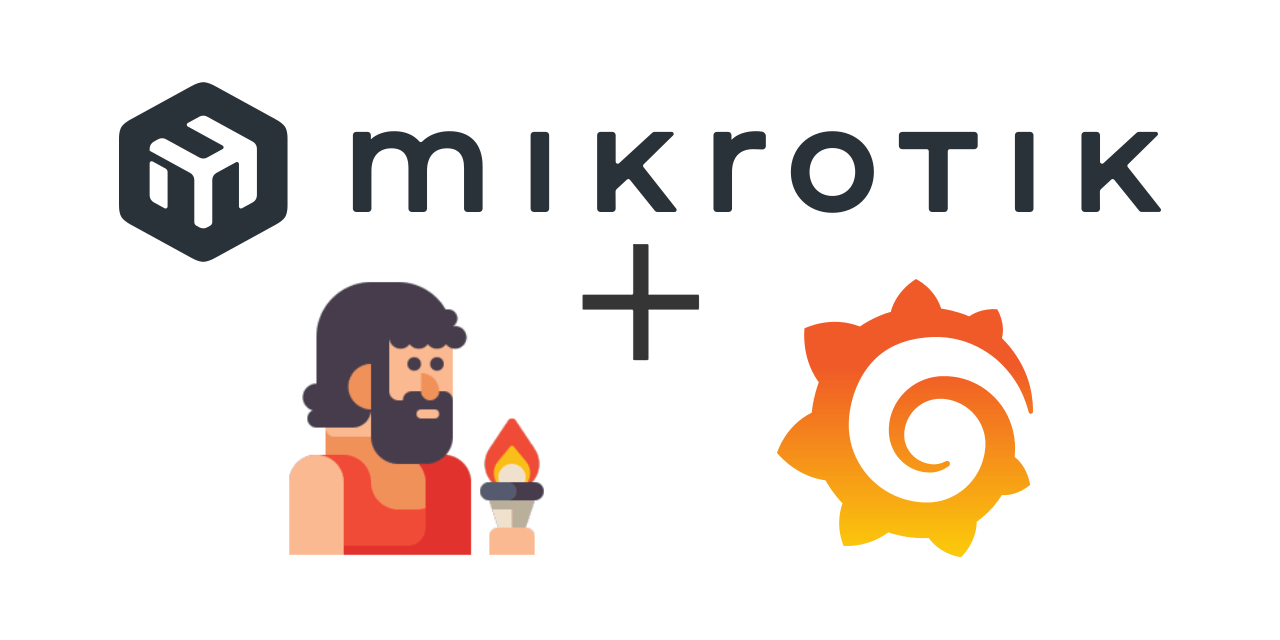 Grafana-Mikrotik