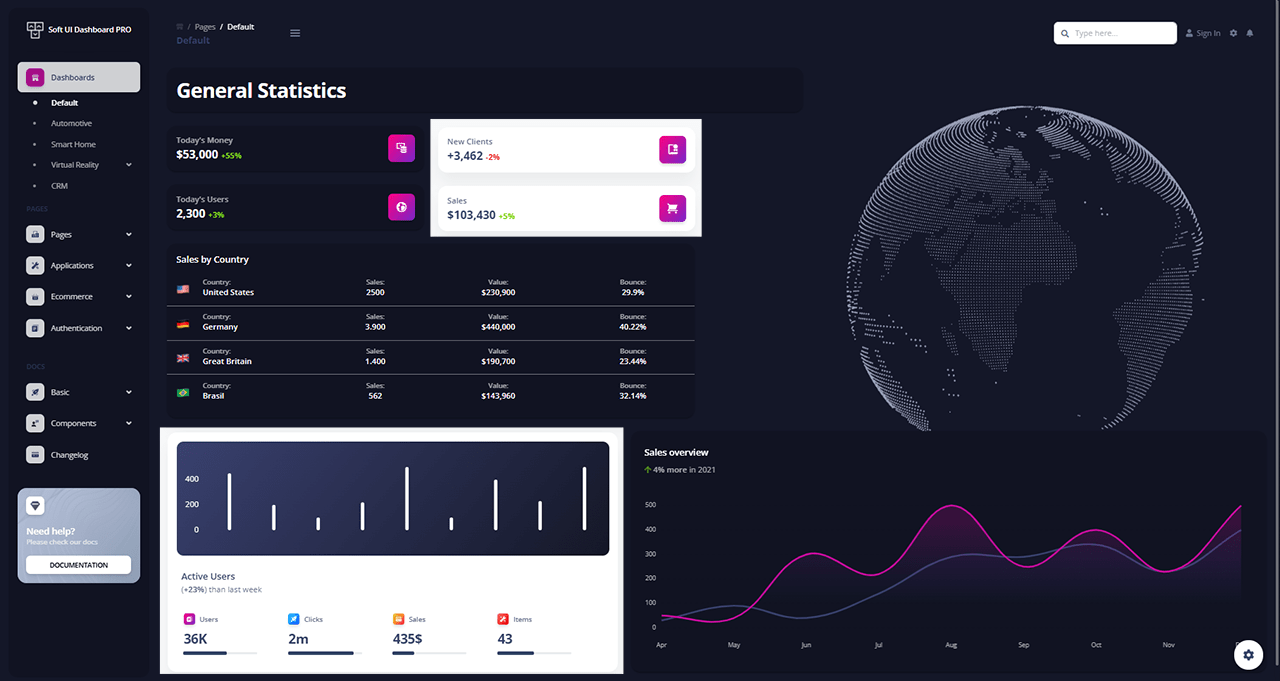 jinja-soft-ui-dashboard-pro