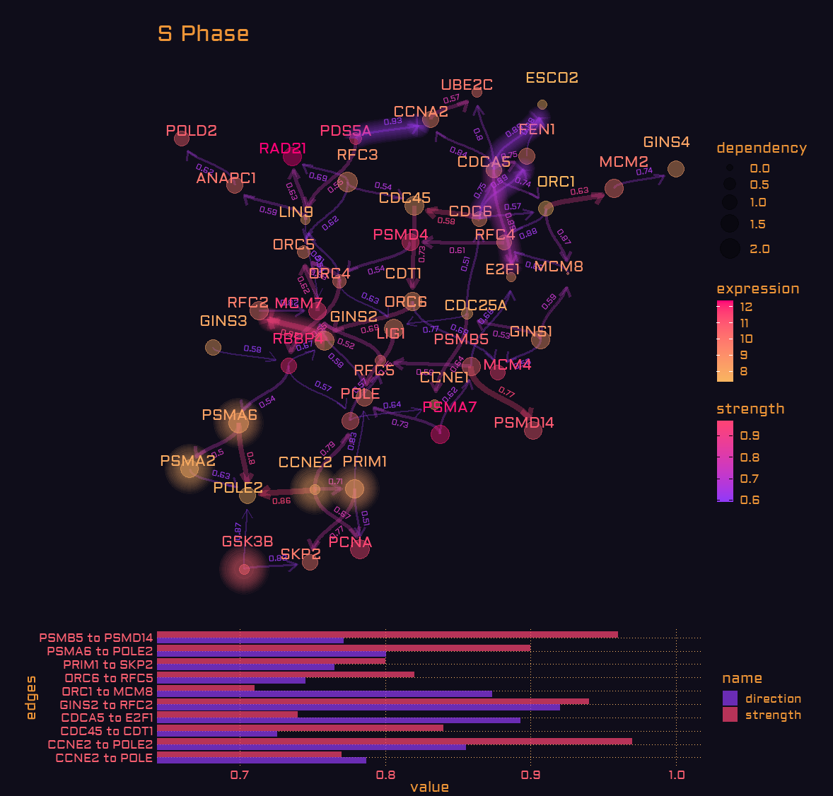 cpbnplot