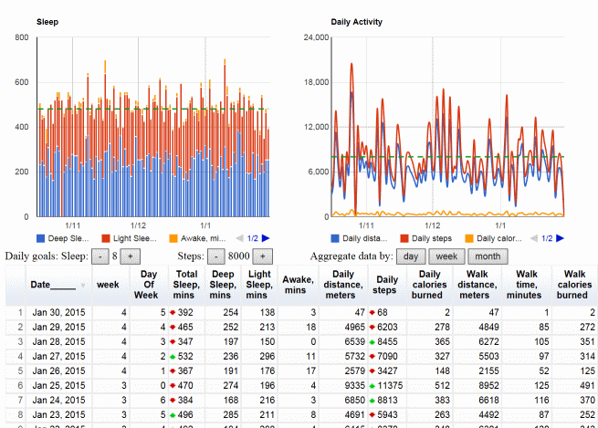 miband_analytics