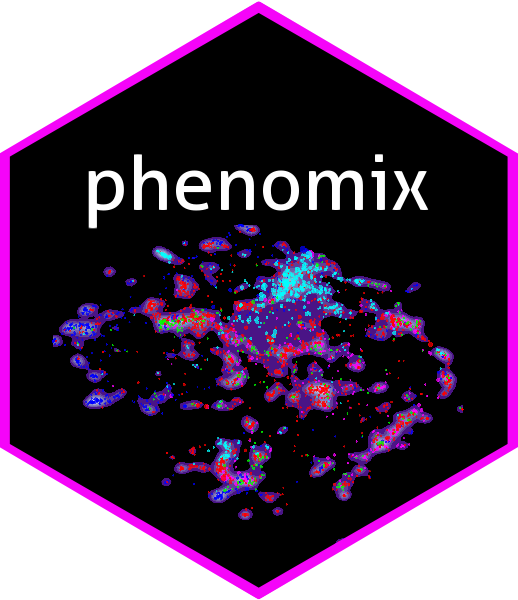 phenomix