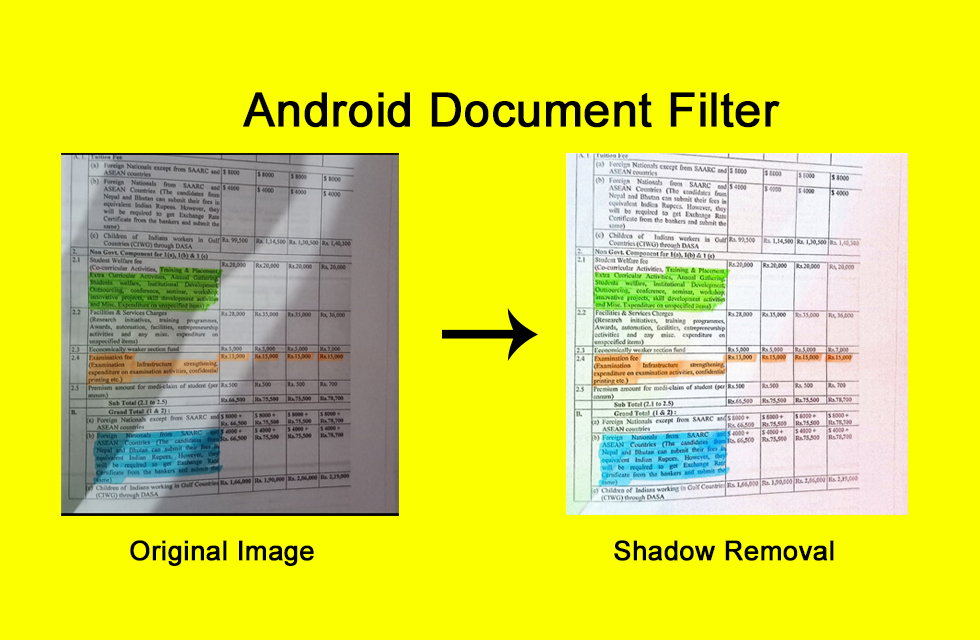 AndroidDocumentFilter