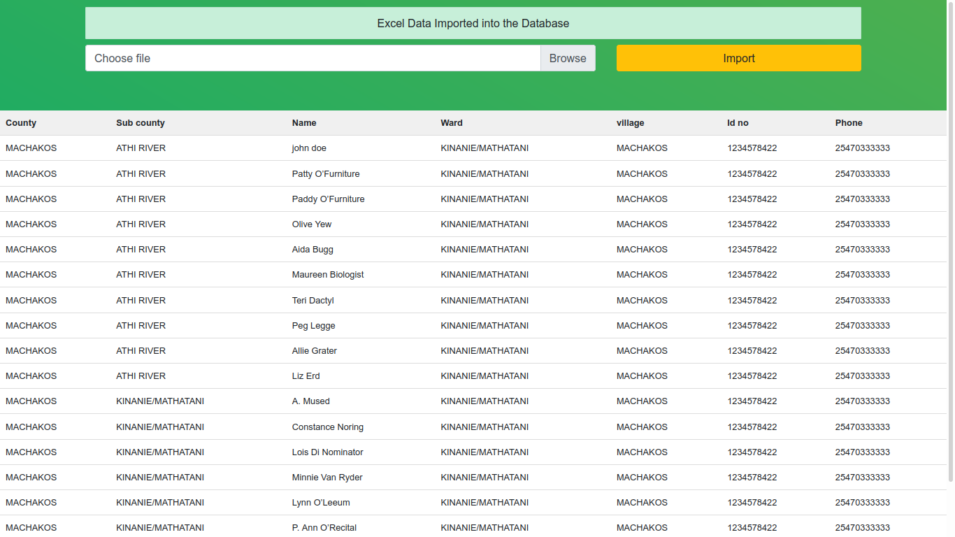 Excel2mysql