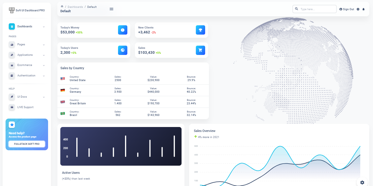 react-soft-ui-dashboard-pro