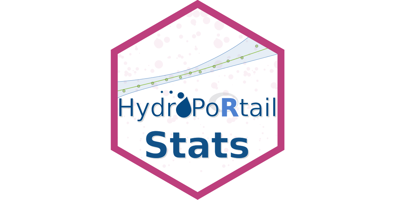 HydroPortailStats