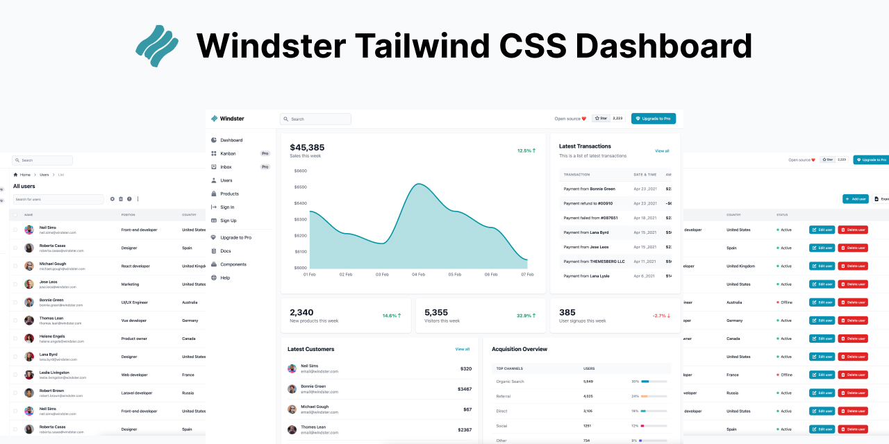 tailwind-dashboard-windster