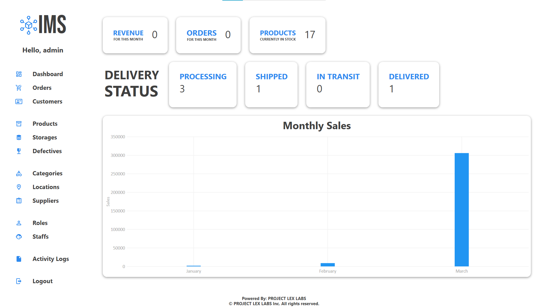 ProjectLex-InventoryManagement