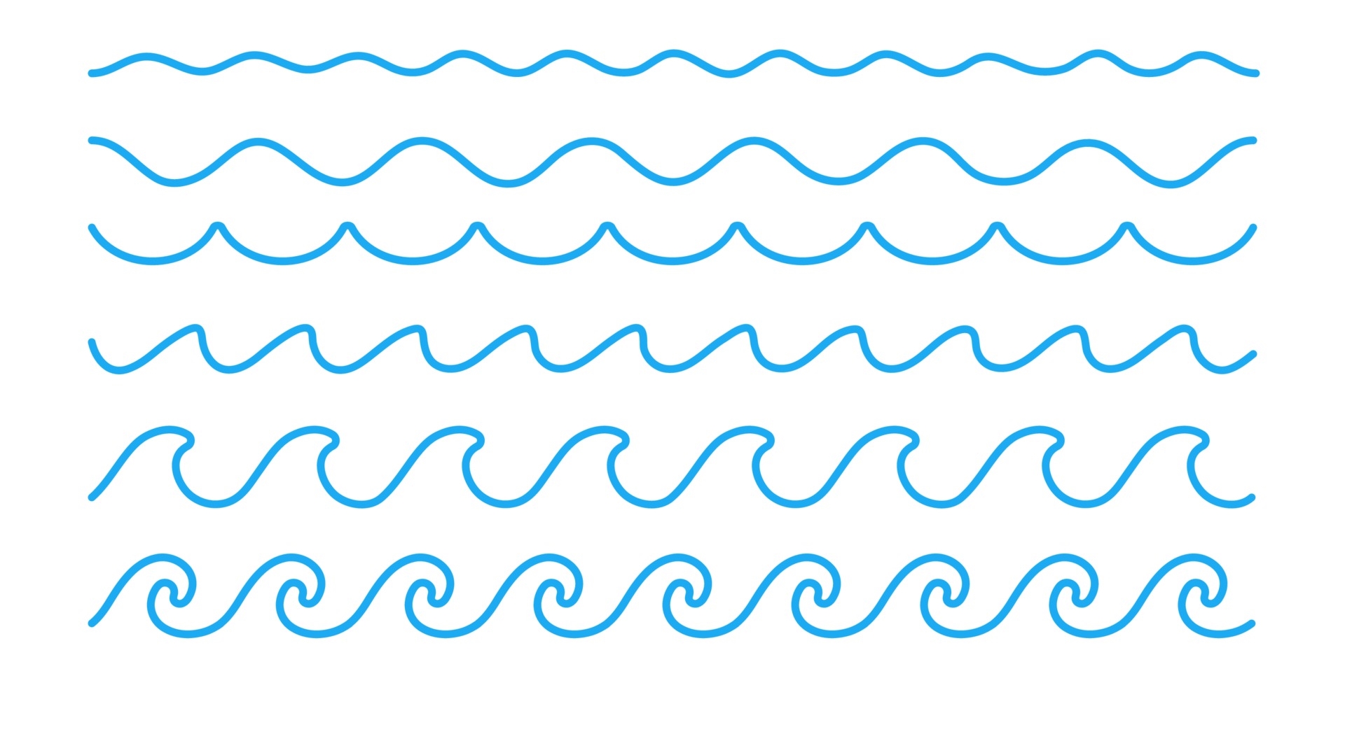 Wave-Analysis-Toolbox