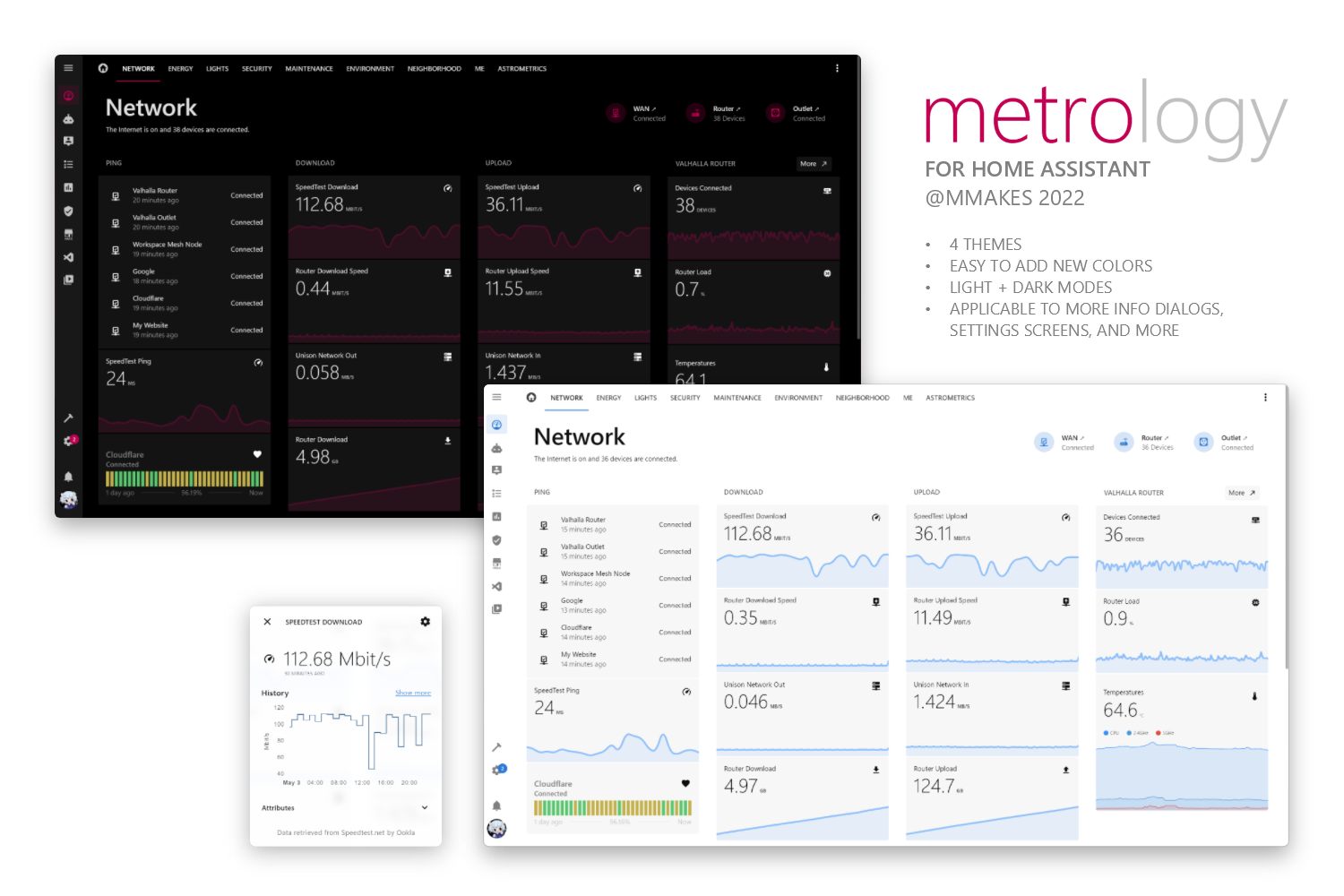 Metrology-for-Hass