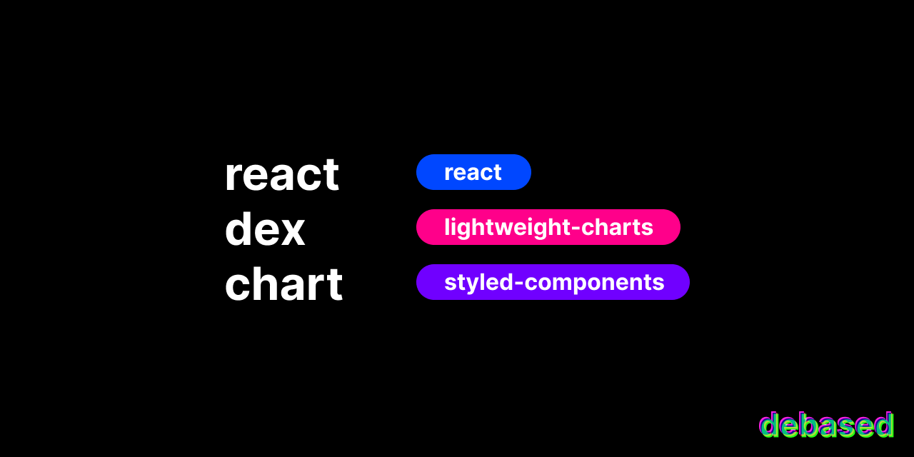 react-dex-chart