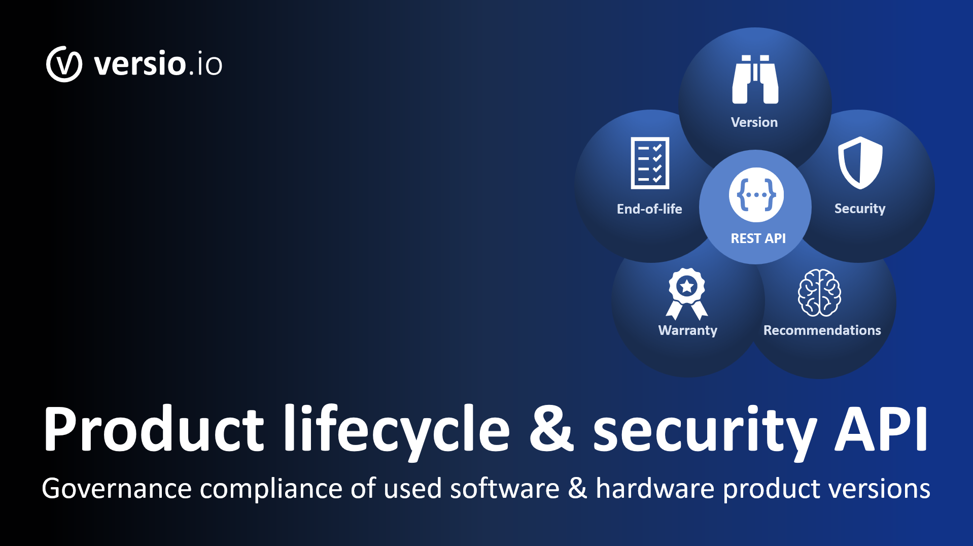 product-lifecycle-security-api