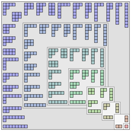 AbelianDecompositon