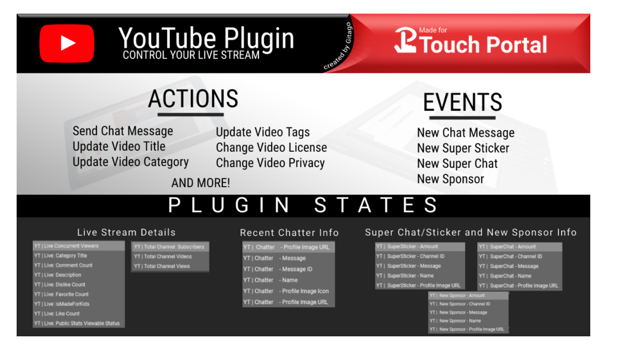 Youtube-TouchPortal-Plugin