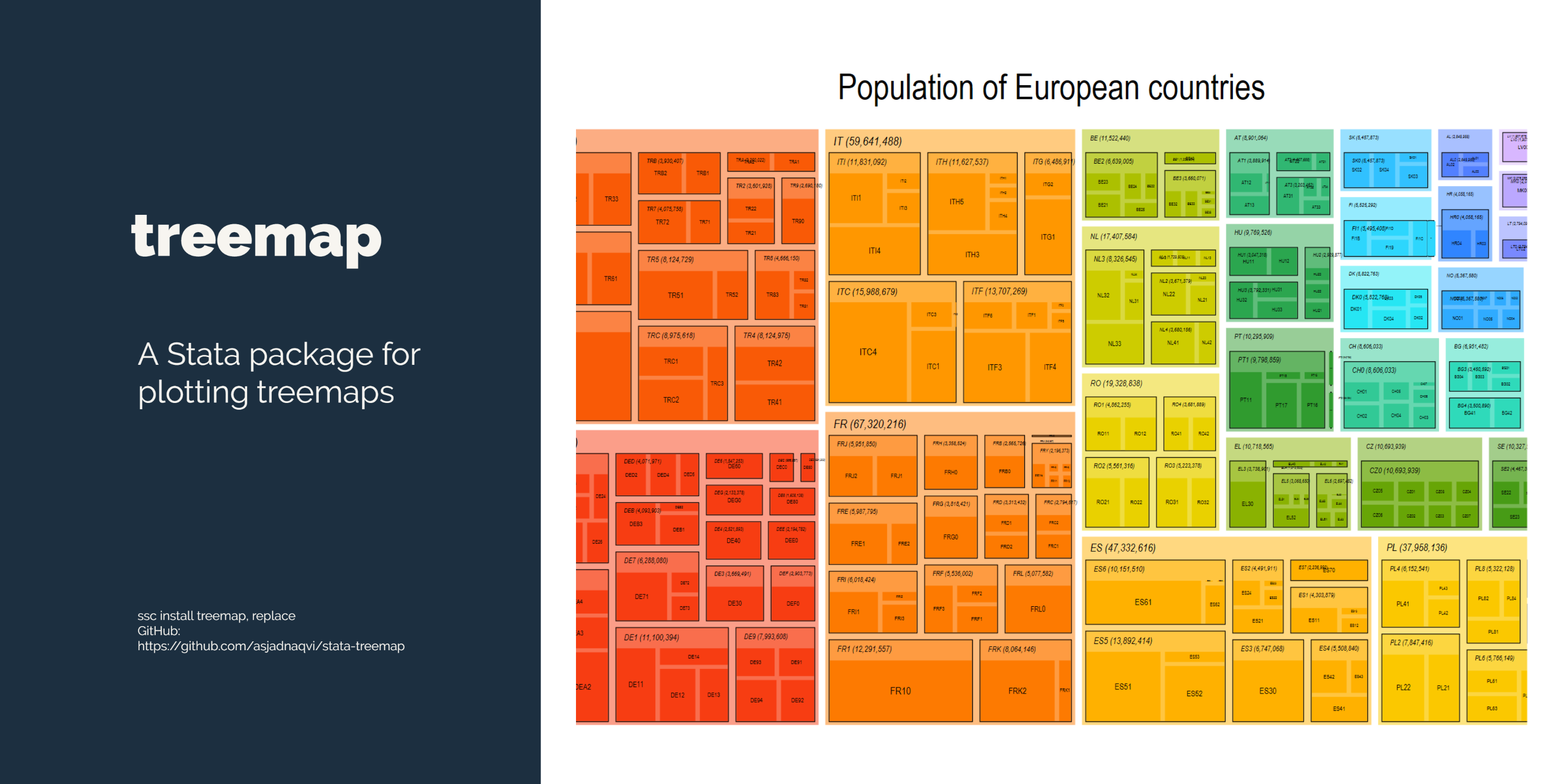 stata-treemap