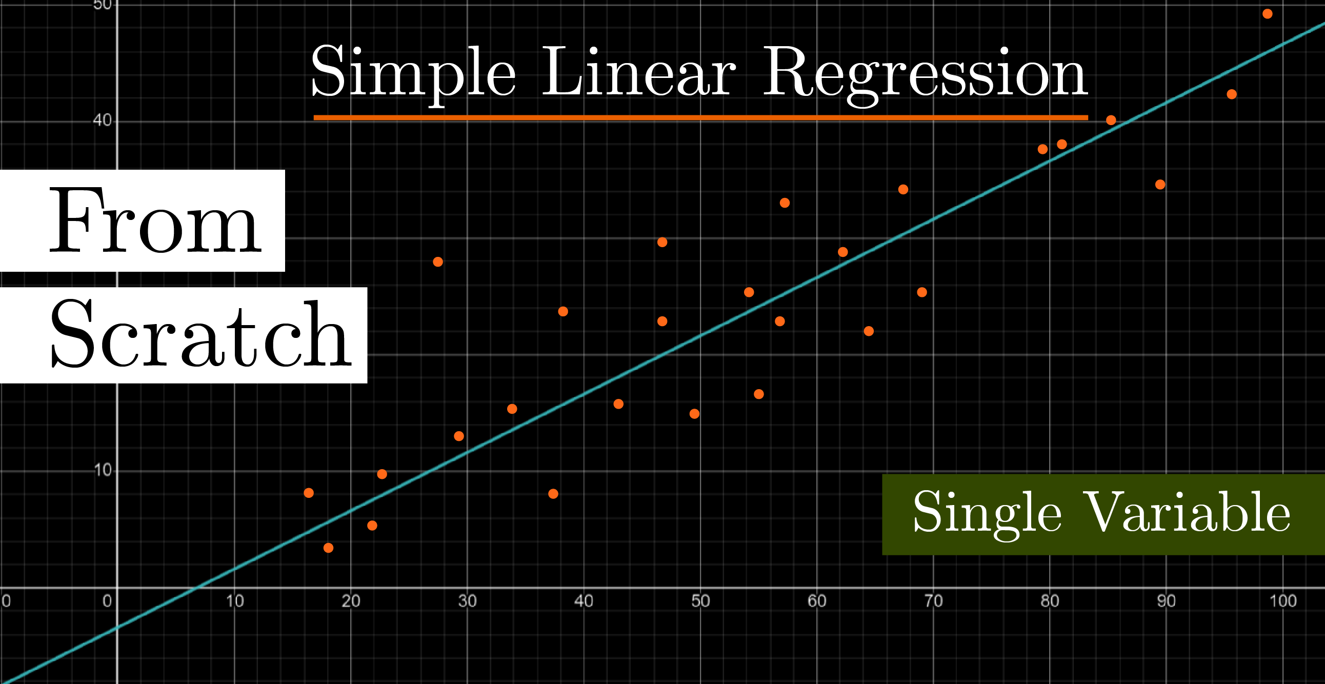 Simple_Linear_Regression_From_Scratch