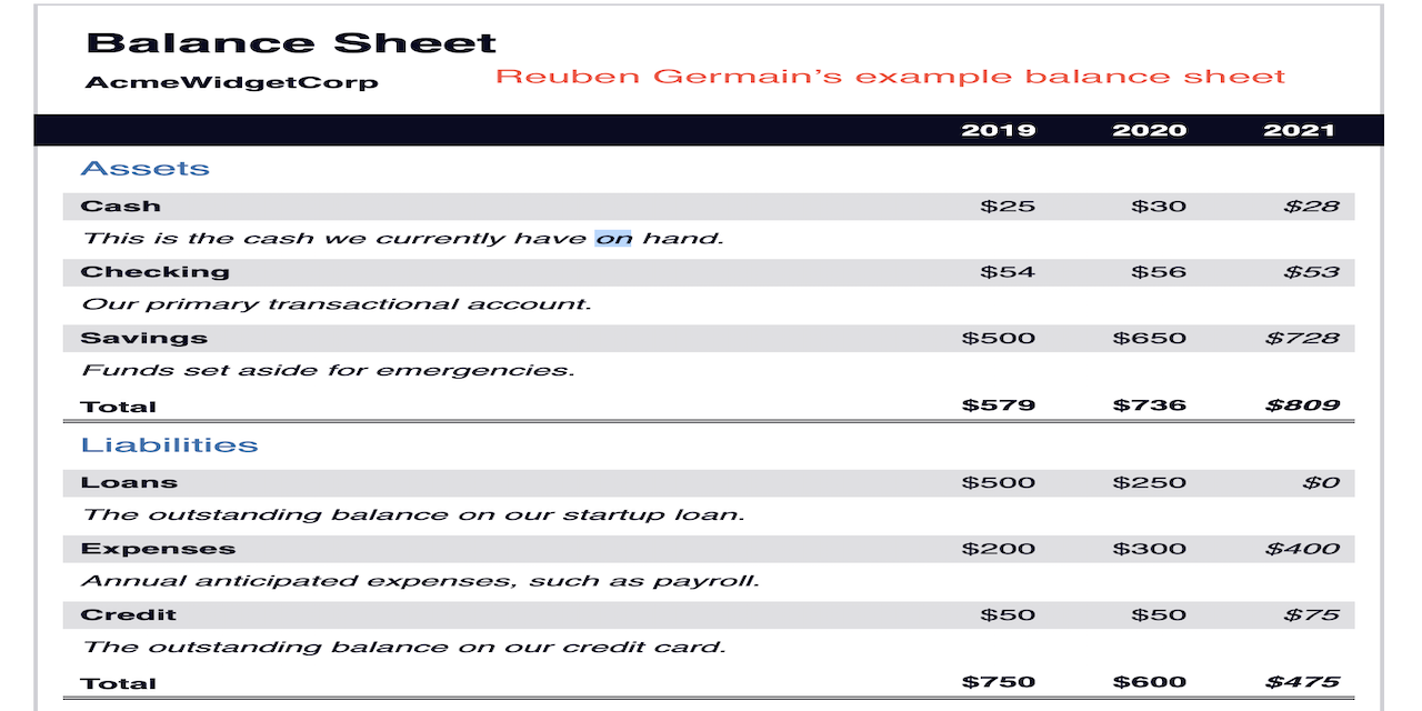 Balance_Sheet