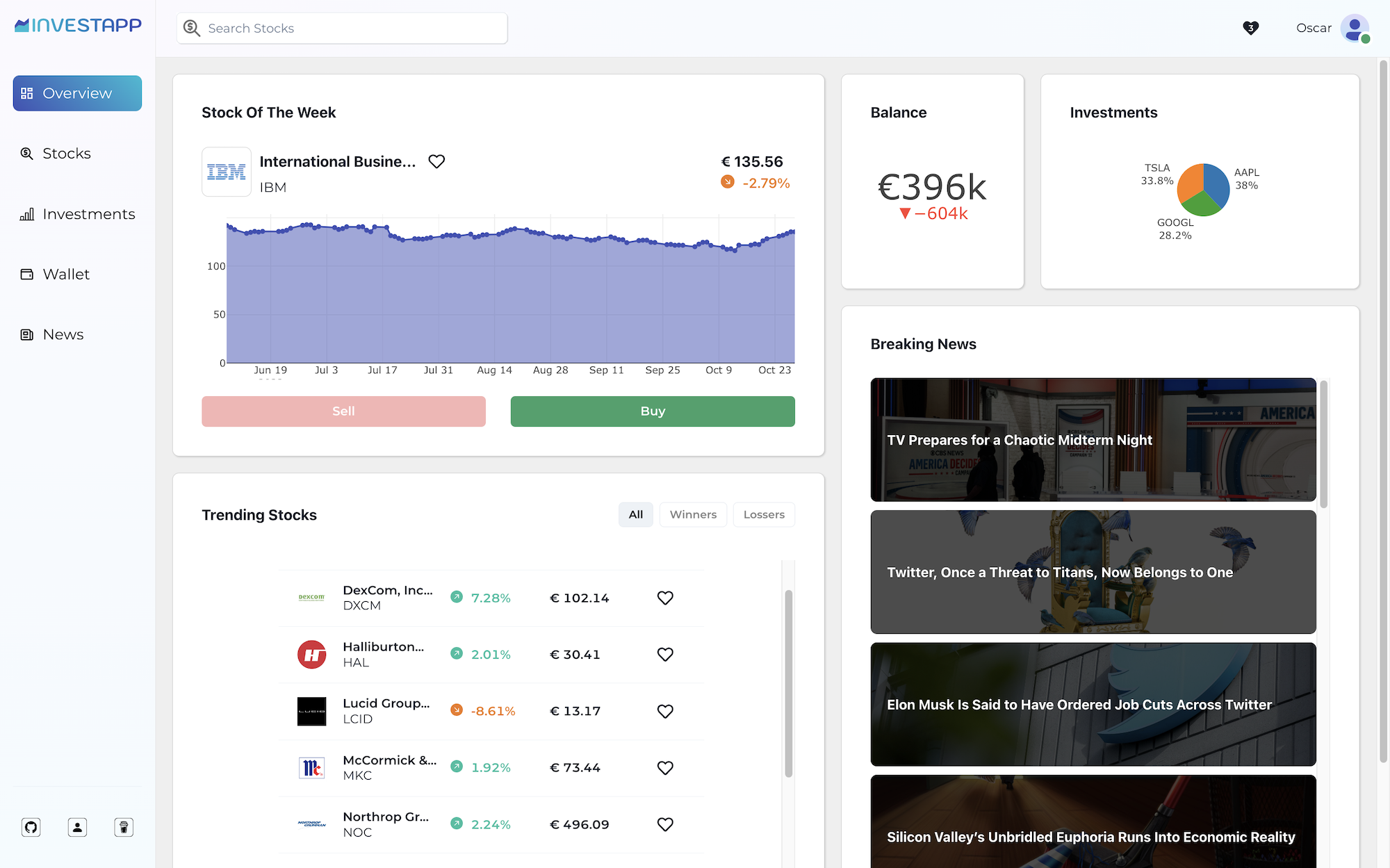 investment-dashboard-client