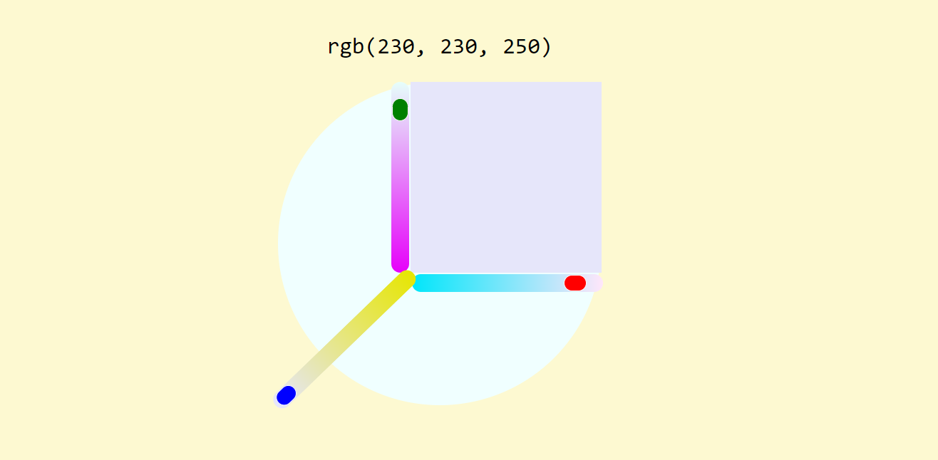 rgb-axis