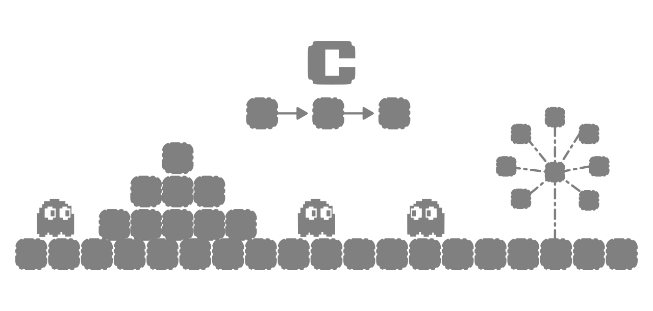 data-structures-c